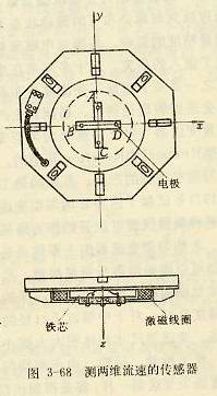 測(cè)兩維流速的傳感器