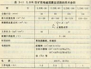 LDK型礦漿電磁流量變送器技術(shù)參數(shù)