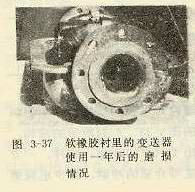 軟橡膠襯里的變送器使用一年后的磨損情況