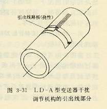 LD-A型變送器干擾調(diào)節(jié)機(jī)構(gòu)引出線部分