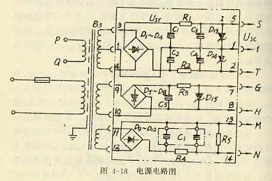 電源電路圖