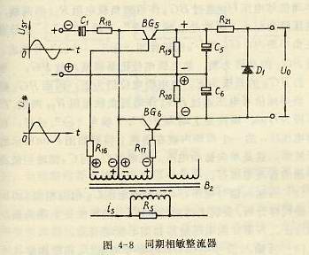 同期相敏整流器