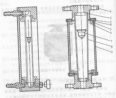 玻璃浮子流量計結(jié)構(gòu)示意圖